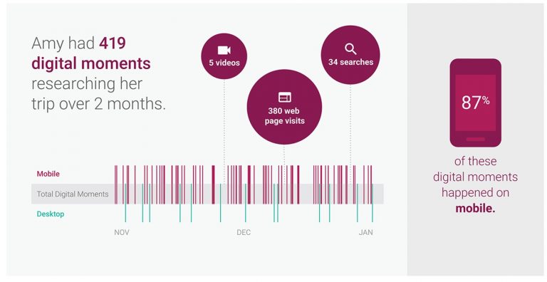 micro-moments-on-mobile-768×396